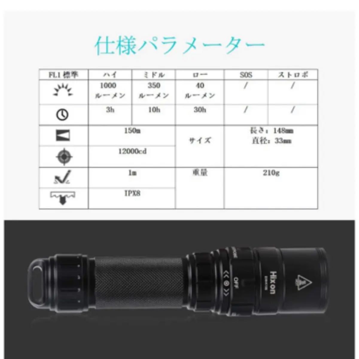 懐中電灯 kratax USB充電式 超高輝度 小型 軽量 強力 ハンディライト IPX7 防水 7モード調光可能