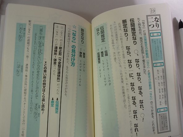 ★「わかる!覚える!受かる! 吉野の古典文法スーパー暗記帖 [改訂版]」★吉野敬介:著★Gakken:刊★_画像8