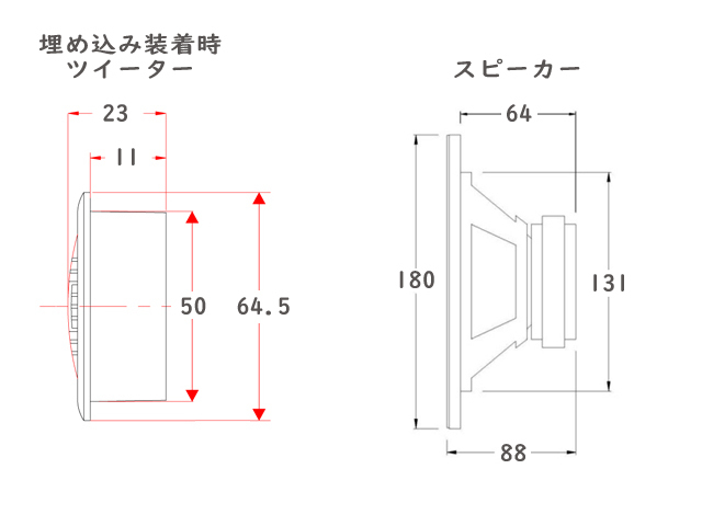 安心発送】 水上バイク ジェットスキー マリン防水スピーカー 【即納