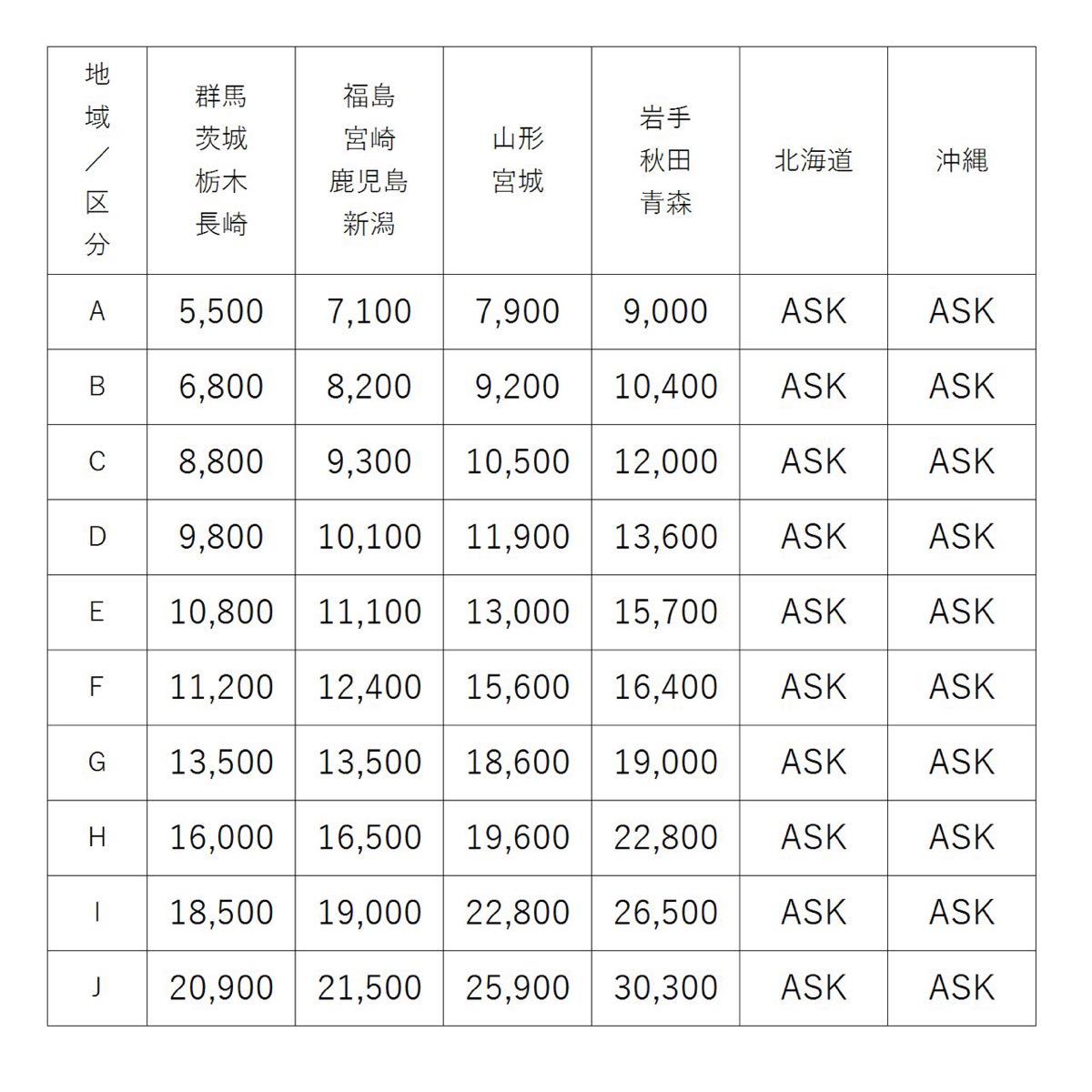 46 トヨタ ZVW 30 プリウス モデリスタ 右 サイドステップ 3R3 赤_画像8