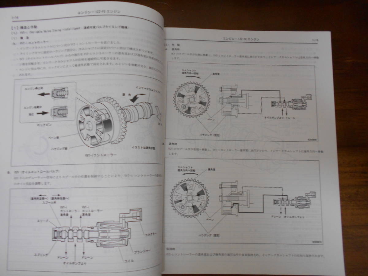 J5233 / MR-S ZZW30 инструкция по эксплуатации новой машины 1999-10