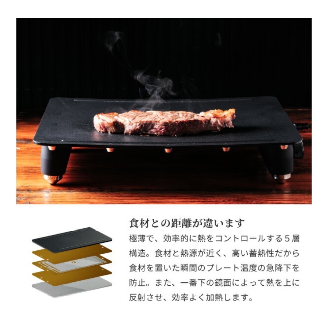 になる (新品未開封) プレートの通販 by (まとめて購入値下げ中)たぬ