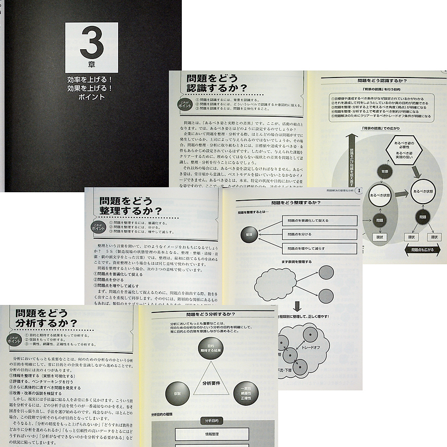 問題を整理し、分析する技術｜課題解決の手法 手順 情報整理 原因分析 コンサルタントの思考 経営管理 スキルアップ#_画像4