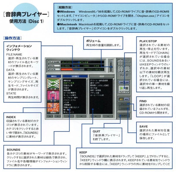 【同梱OK】 著作権フリー素材集 / 音・辞典 / Vol.8 / 街・群衆・ざわめき / 効果音 / 音楽素材 / サウンド素材 / 映像制作_画像3