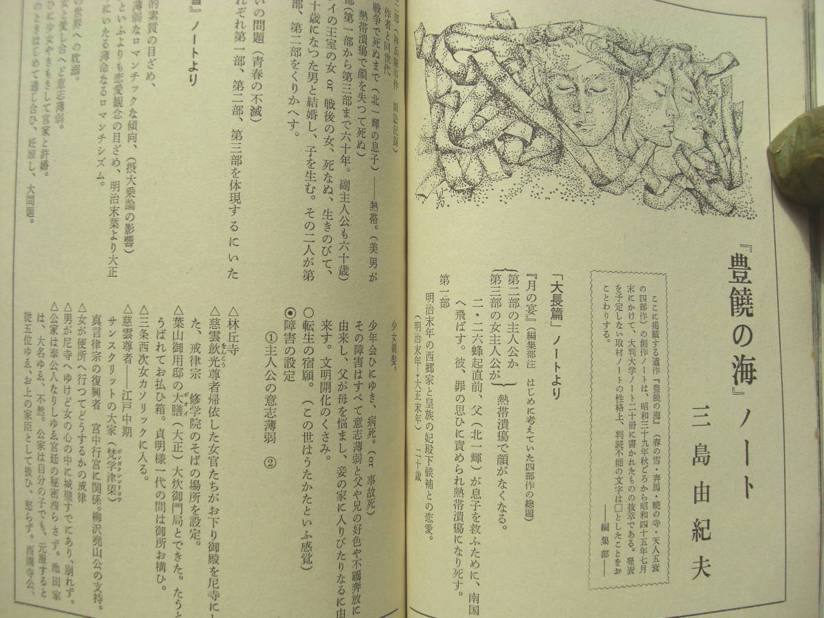 Yahoo!オークション - 三島由紀夫 自決 三島を知る貴重雑誌 Yahoo!オークション - 三島由紀夫 自決 三島を知る貴重雑誌