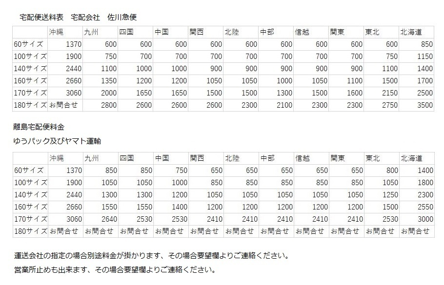 1.2号 1200m 20LB max9.2kg スローピッチジャークPEジガーULT 4本組 ソルティメイト サンライン 日本製 正規品 送料無料