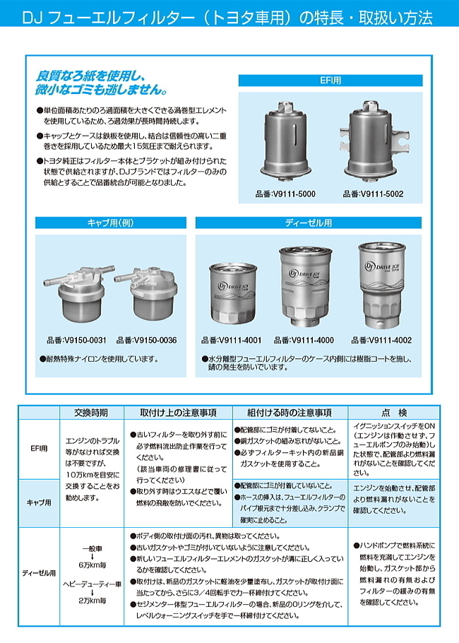 トヨタ マークII DRIVEJOY フューエルフィルター V9111-5004 SX90 4S-FE 92.10 - 96.09 フューエルエレメント DJ_画像2