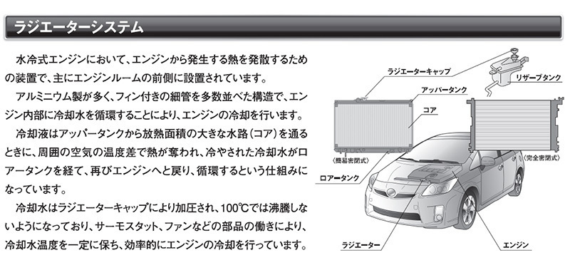 トヨタ プリウス アルファ ドライブジョイ ラジエターキャップ 1台分2個SET V9113-0J11 ZVW40W ZVW41W 11.05 - 14.09_画像3