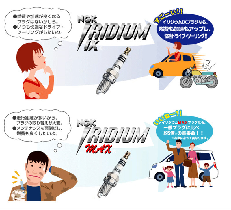 全商品オープニング価格 NGK アテンザ GG3P GG3S プレミアムRXプラグ LTR5ARX-13P 96290 4本 マツダ イリジウムプラグ www.rmb.com.ar 全商品オープニング価格 NGK アテンザ GG3P GG3S プレミアムRXプラグ LTR5ARX-13P 96290 4本 マツダ イリジウムプラグ www.rmb.com.ar