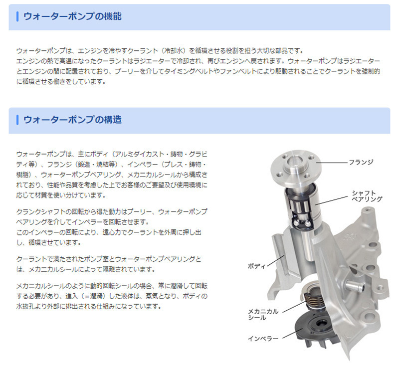 トヨタ アリオン GMB ウォーターポンプ GWT-144A ZRT260 ZRT265 H19.05 - H22.04_画像4