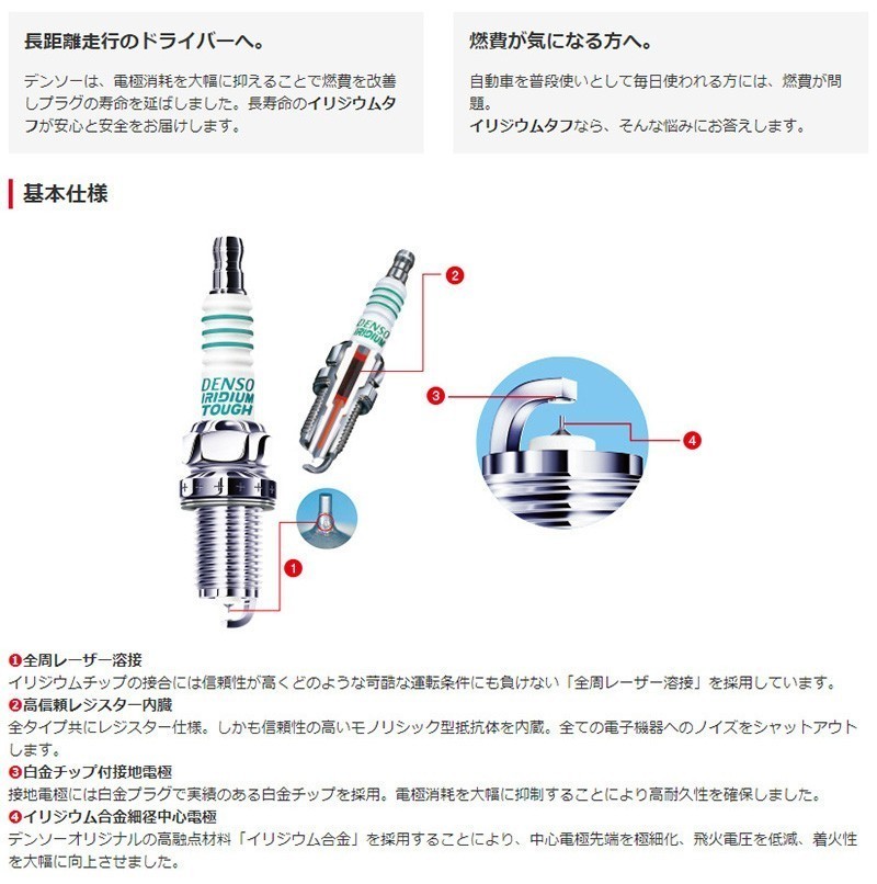 アウディ AUDI A5 DENSO イリジウムタフ スパークプラグ 4本セット VK22 ABA-8TCDNF デンソー プラグ V9110-5610 イリジウムプラグ_画像4