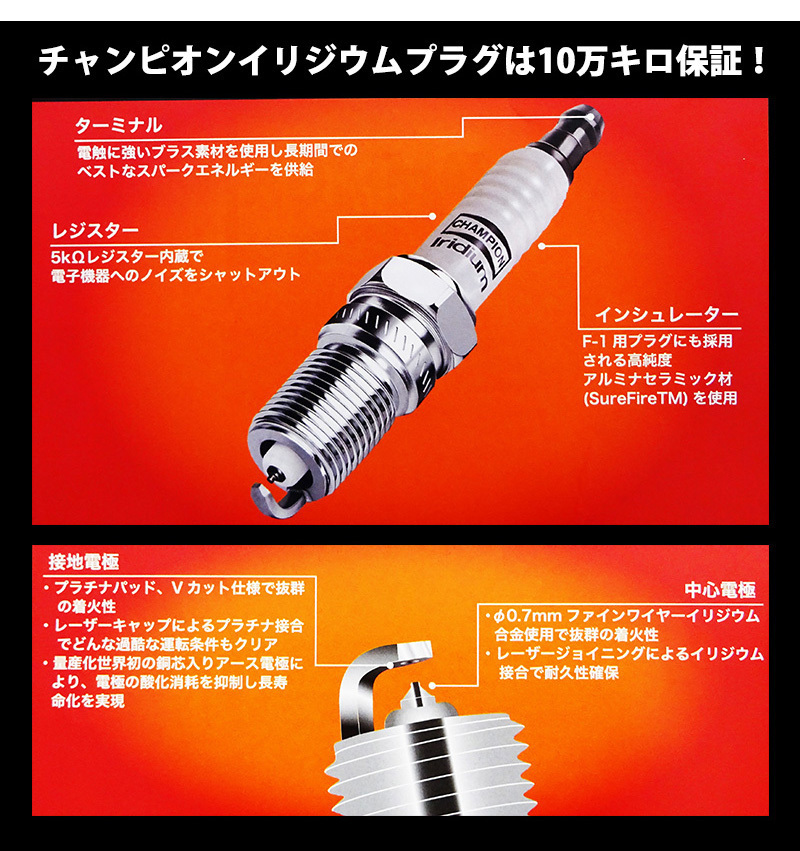 三菱 ギャランフォルティス スポーツバック チャンピオン イリジウムプラグ 4本セット 9001 CX4A 4B11 MIVEC スパークプラグ デンソー NGK_画像3