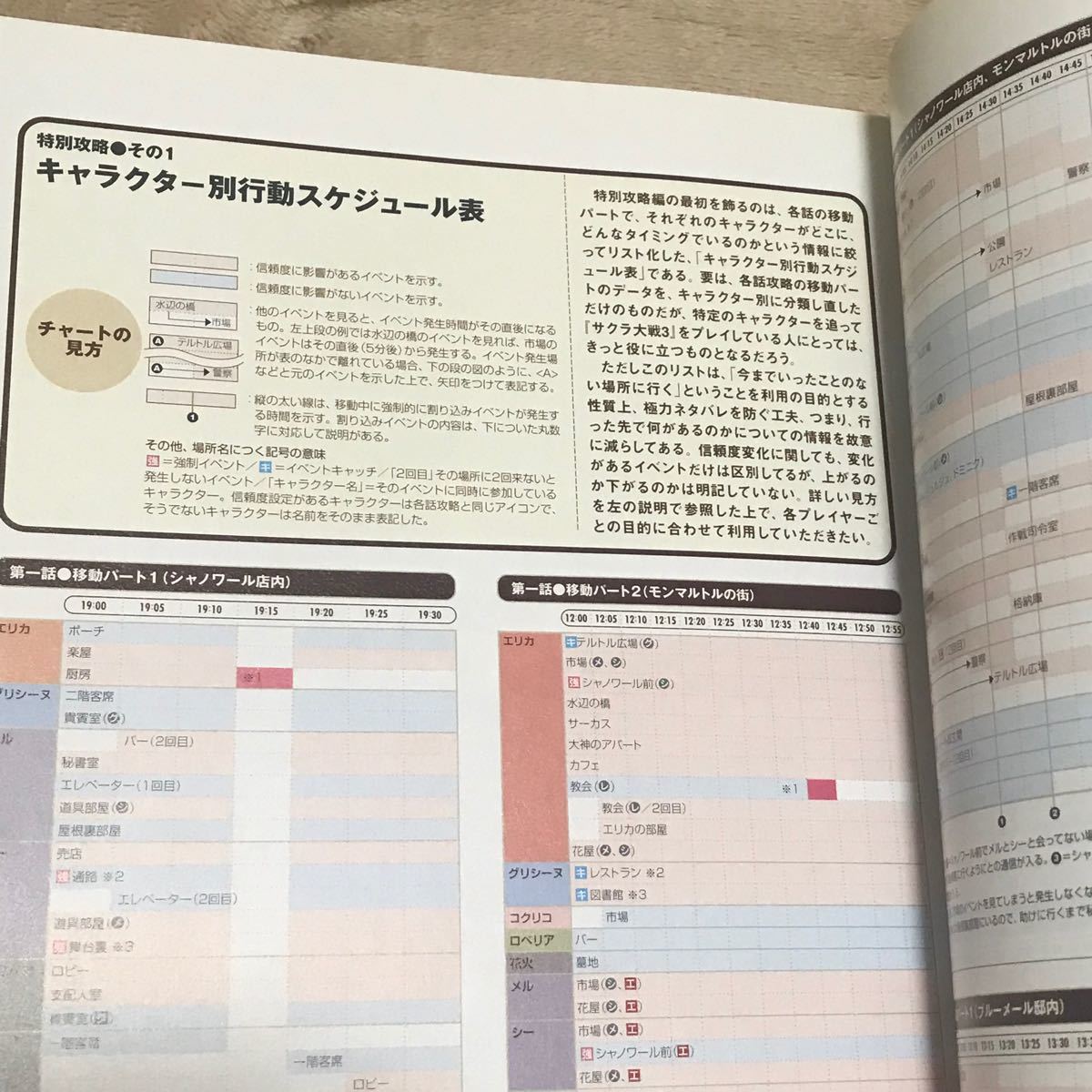 PS2攻略本　サクラ大戦３ 巴里は燃えているか ファイナルガイド／ファミ通書籍編集部 (編者) エンターブレイン　DC対応