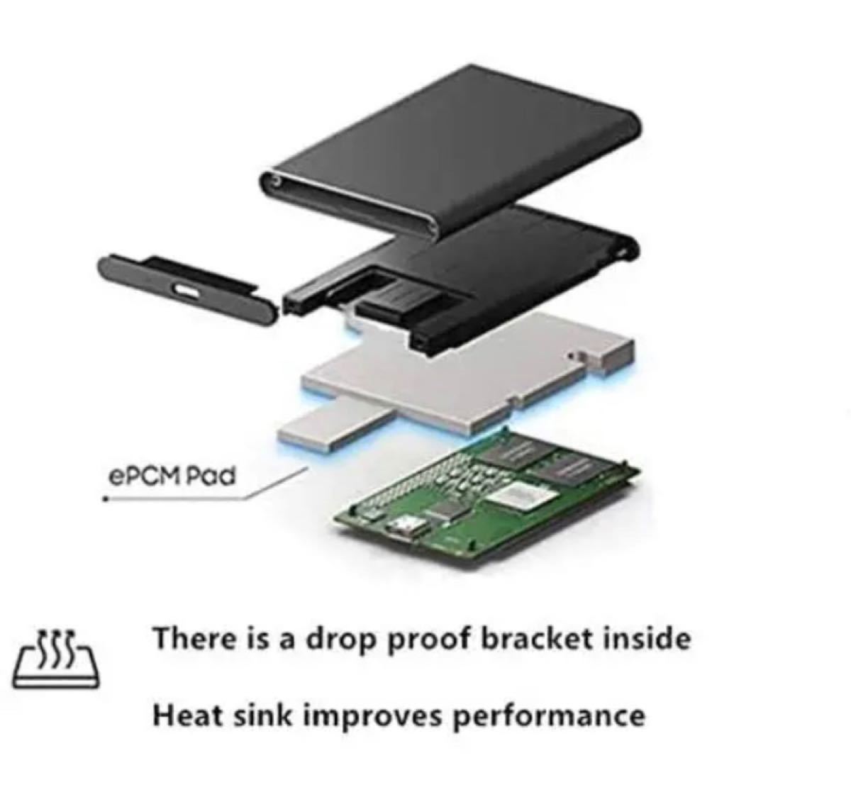 外付けSSD 大容量4TB USB3.0 Type-C《K》