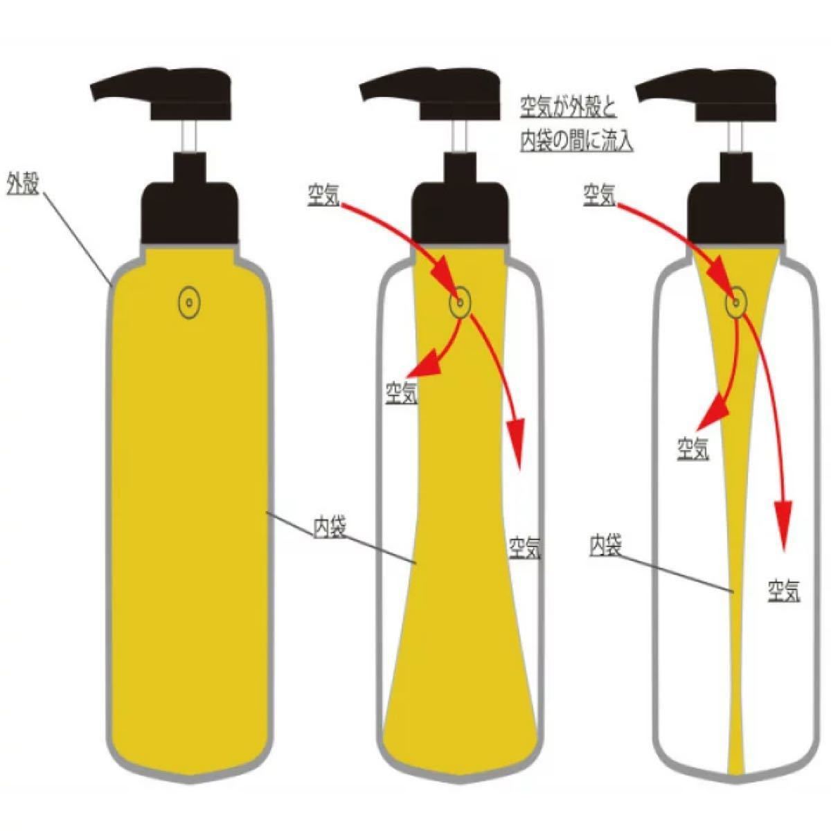 ☆定価6000円☆大特価　ヘアコスメ　ノンシリコンシャンプー＆トリートメント（ヒノキ） 300ml