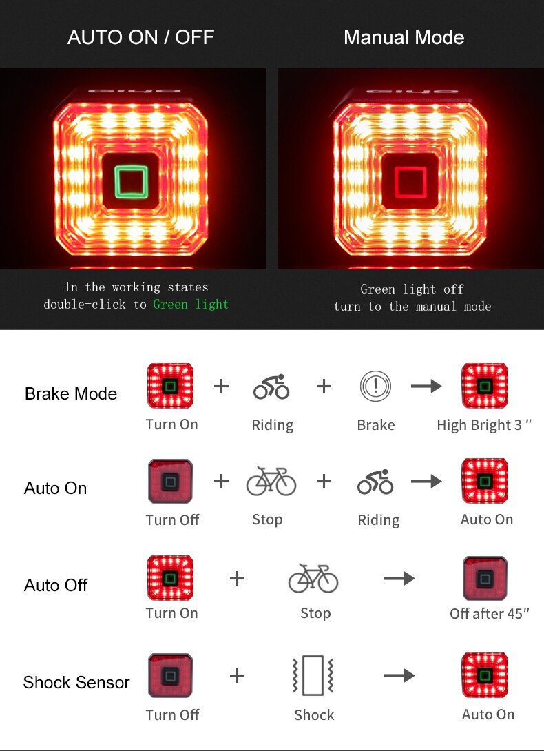 【j210】LED リヤ ライト 赤色 USB充電 ６パターン ブレーキランプ オートライト