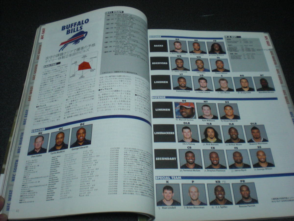 『2011 NFLガイド＆選手名鑑』 Touchdown Pro発行の画像6