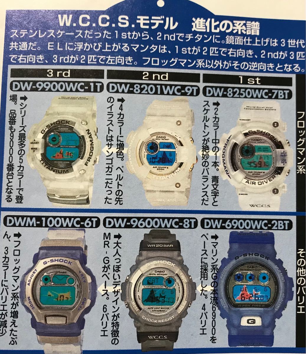 CASIO G-SHOCK カシオ DW-8250WC-7BT | contifarma.pe