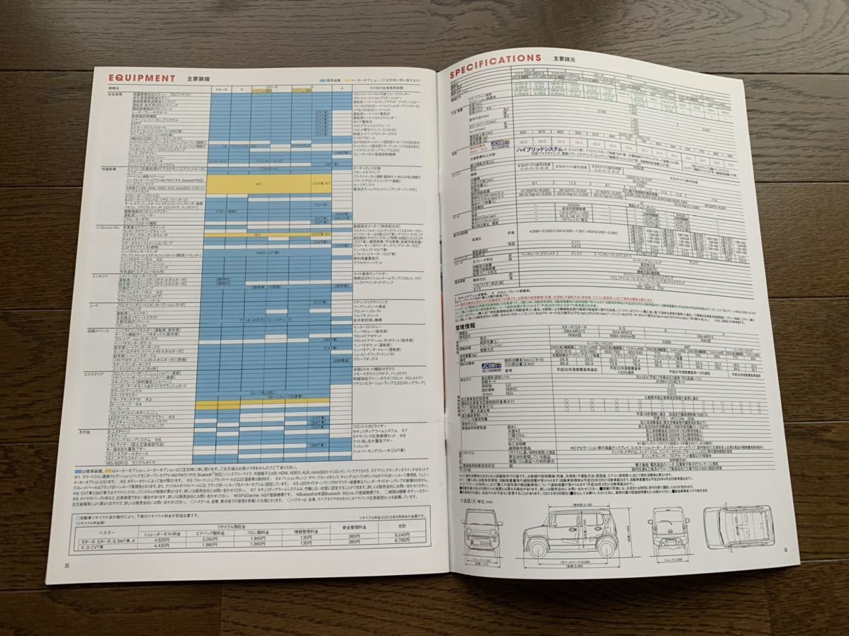 【送料込】スズキ ハスラー MR41S Sエネチャージ カタログ_画像5