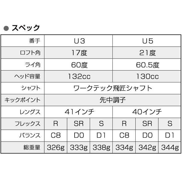 【新品】２本セット ワークス ゴルフ マキシマックス ユーティリティ U３番 17度・U５番 21度 三菱ワークテック飛匠 シャフト R / SR / S_画像6