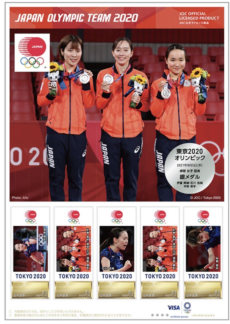 新品未使用 送料無料 2020東京オリンピック 女子メダリスト 記念