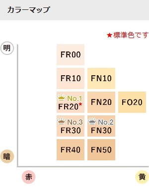 カバーマーク　フローレスフィット FO20（リフィル）＋専用スポンジ