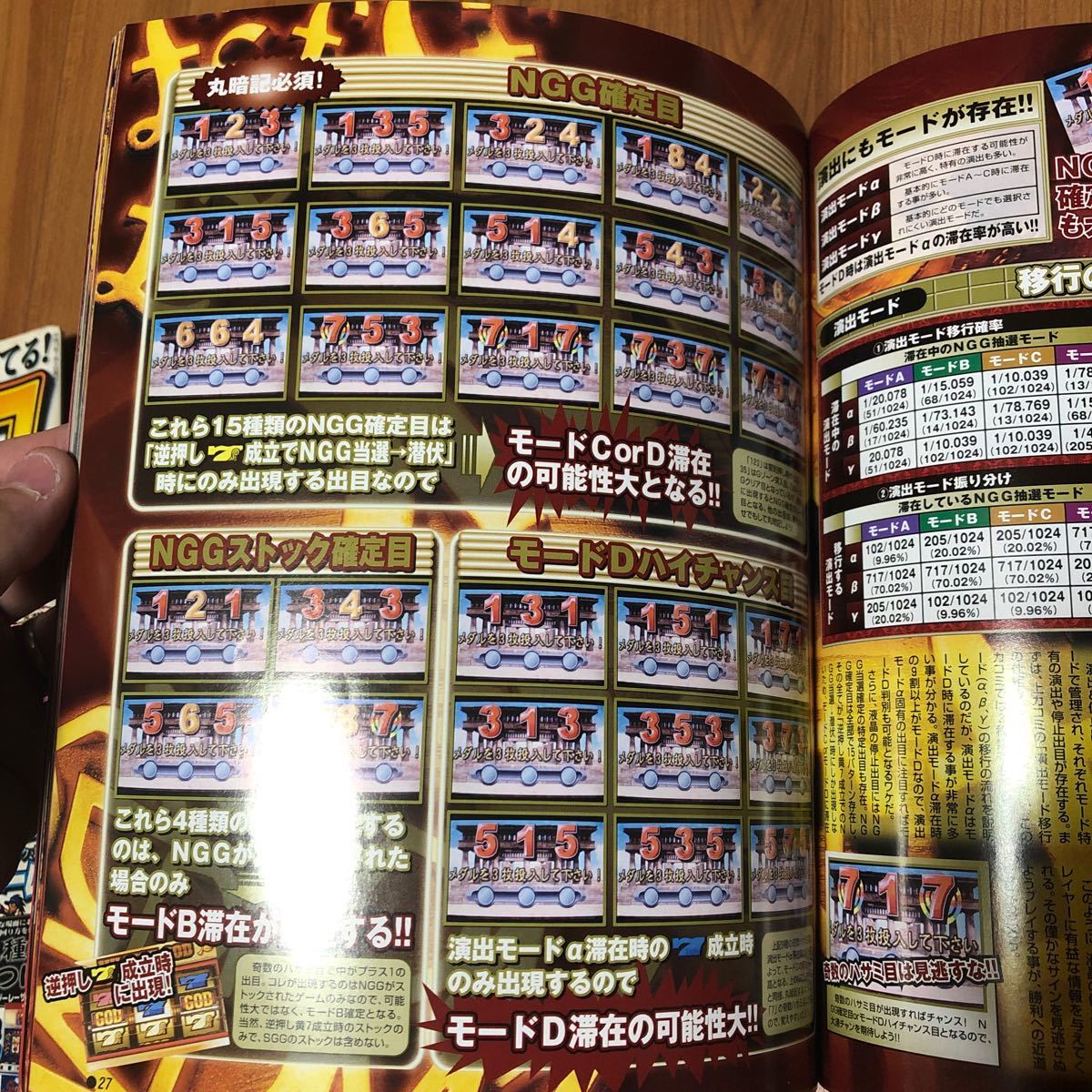 パチスロ雑誌 ミリオンゴッド完全攻略 4号機|Yahoo!フリマ(旧 パチスロ雑誌 ミリオンゴッド完全攻略 4号機|Yahoo!フリマ(旧