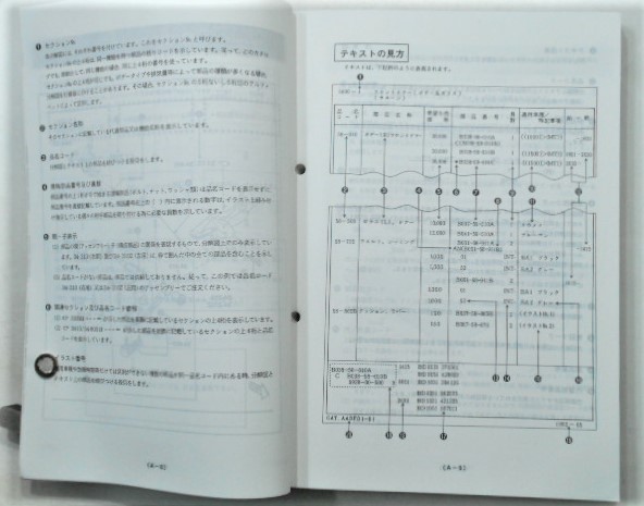 マツダ PROCEED LEVANTE 95・01～'96.09 TF11W,TJ11W,TF31W,TJ31W 保存版　パーツカタログ_画像3