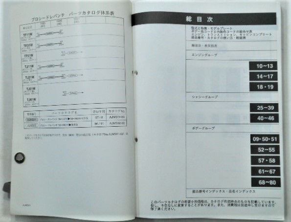 マツダ PROCEED LEVANTE 95・01～'96.09 TF11W,TJ11W,TF31W,TJ31W 保存版　パーツカタログ_画像2