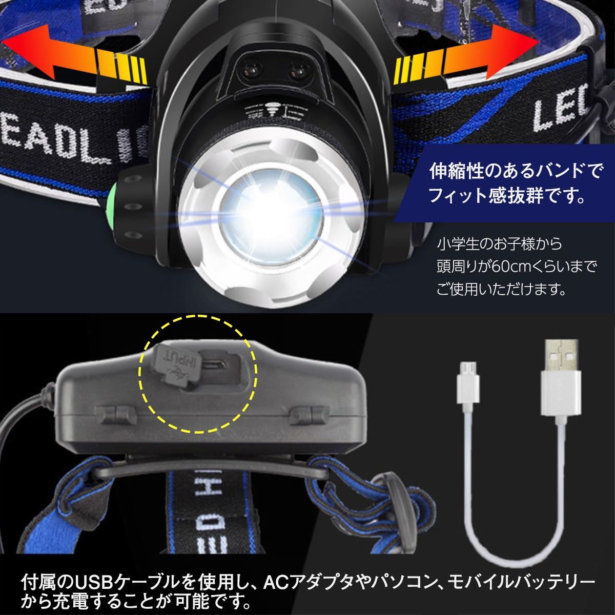 ヘッドライト 充電式  LED ヘッドランプ 釣り 登山　アウトドア　キャンプ