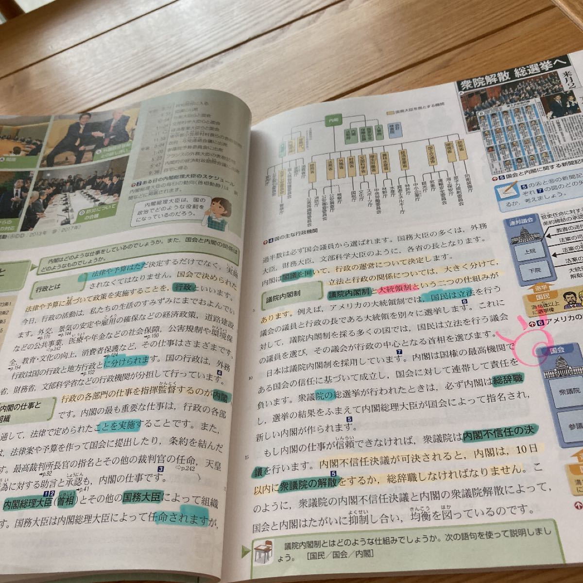 Paypayフリマ 新編新しい社会公民 東京書籍版 中学 社会 教科書 Paypayフリマ 新編新しい社会公民 東京書籍版 中学 社会 教科書