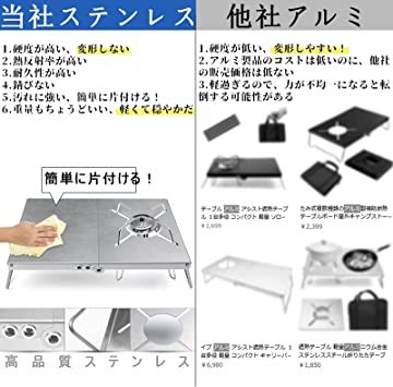 遮熱テーブル SOTO ST-310 遮熱板 ステンレス 折り畳み ST-330 イワタニ CB-JCB トランギア trang_画像4