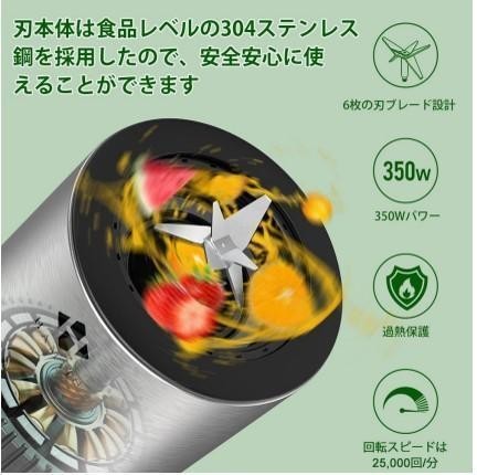 【新品・未開封】6枚刃ブレード ジューサー ミキサー 600ML