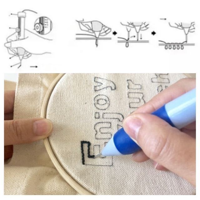 パンチニードル セット ニードルパンチ 刺繍 簡単 糸 枠 布 チャコペン
