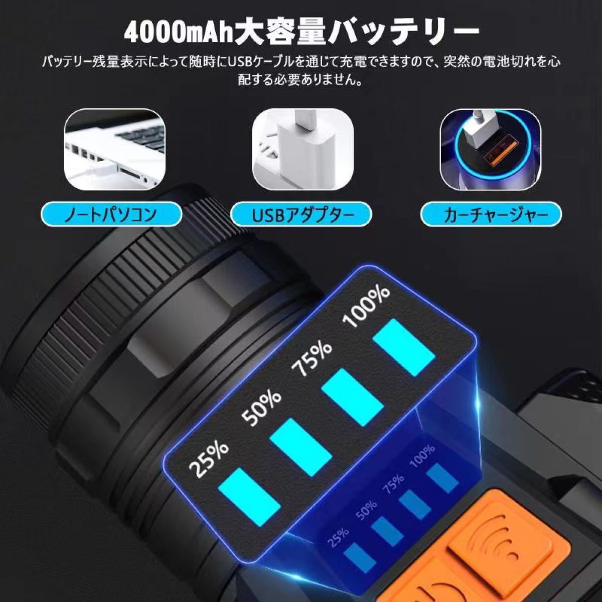 LEDヘッドライト 充電式 ヘッドランプ 作業灯 LEDヘッドランプ 充電池 高輝度