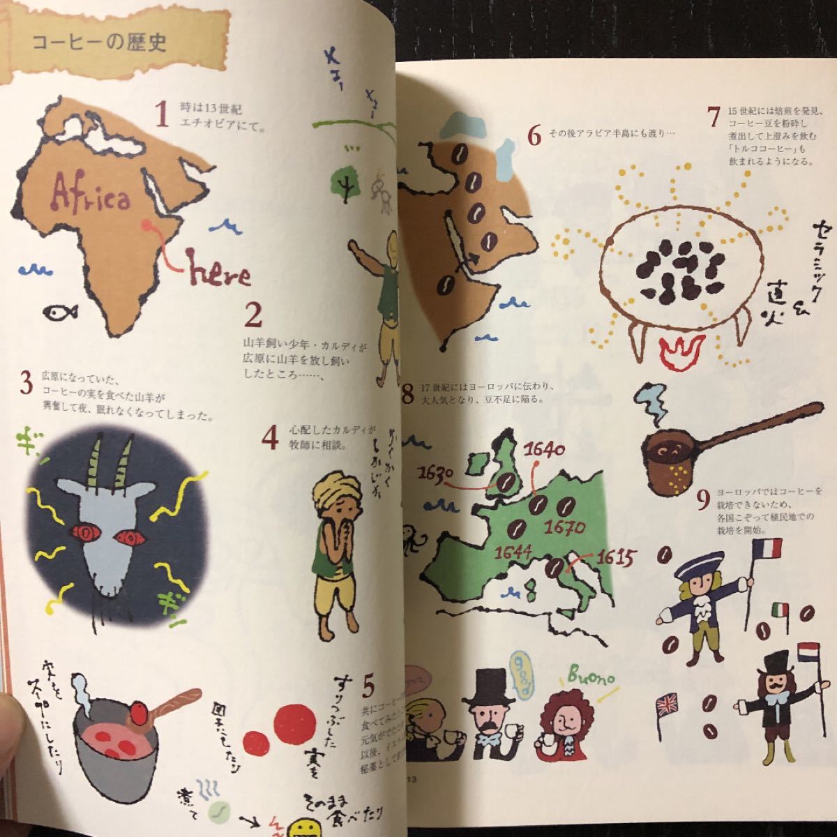 Paypayフリマ コーヒー語辞典 珈琲にまつわる言葉をイラストと豆知識でほっこり読み解く 山本加奈子 村澤智之 Paypayフリマ コーヒー語辞典 珈琲にまつわる言葉をイラストと豆知識でほっこり読み解く 山本加奈子 村澤智之