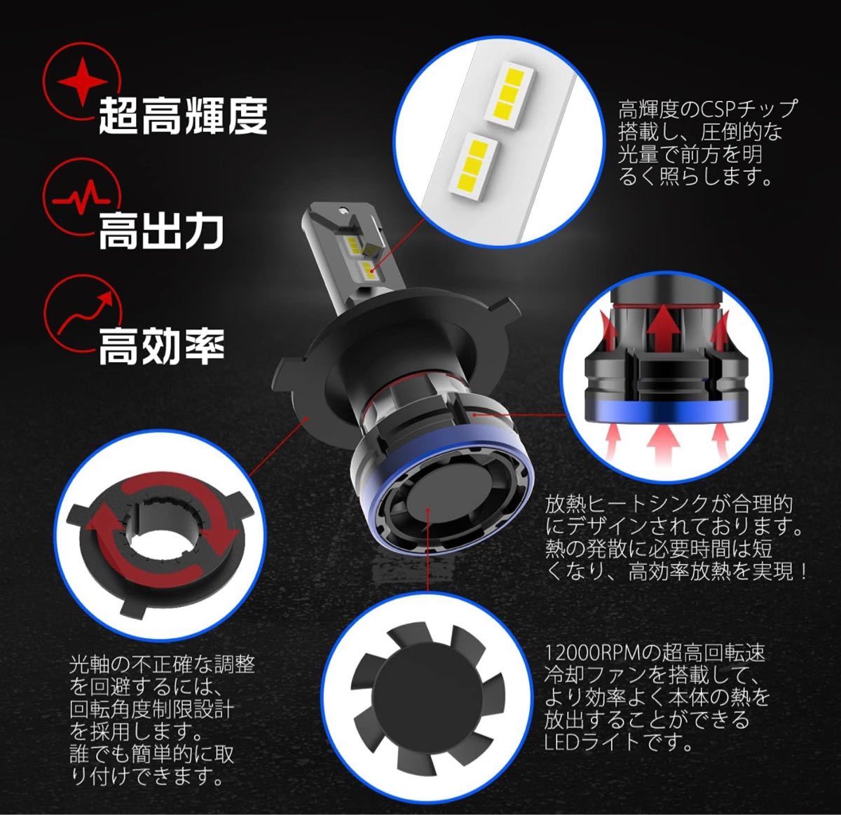 H4 LEDヘッドライト 高輝度6000K 新基準車検対応 99％車種対応