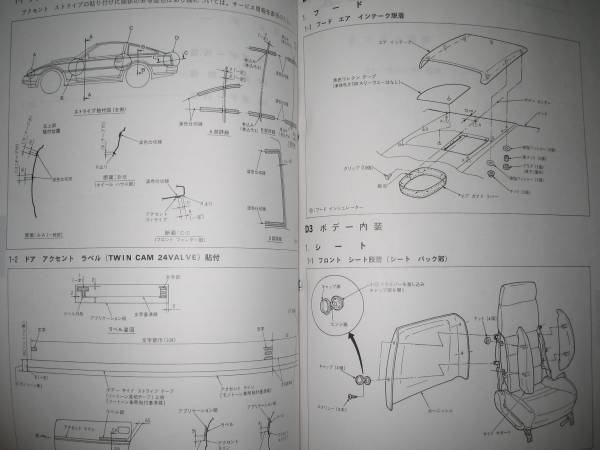 最安値★フェアレディZ Z31 【PZ31,PGZ31】整備要領書 昭和60年10月（1985年）_画像3