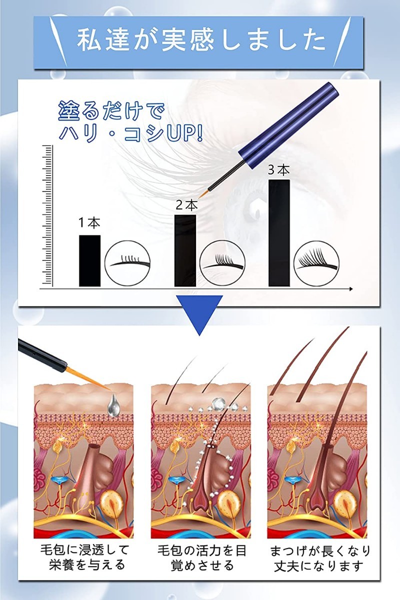 まつ毛美容液 まつげケア