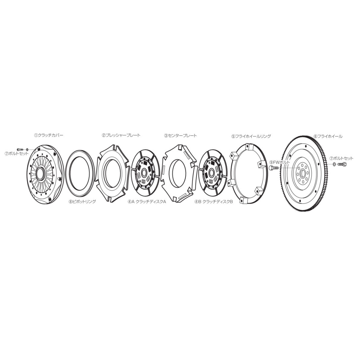 [CUSCO/ Cusco ] Twin Clutch system twin metal repaired parts (5) flywheel ring [00C-022-FR01]