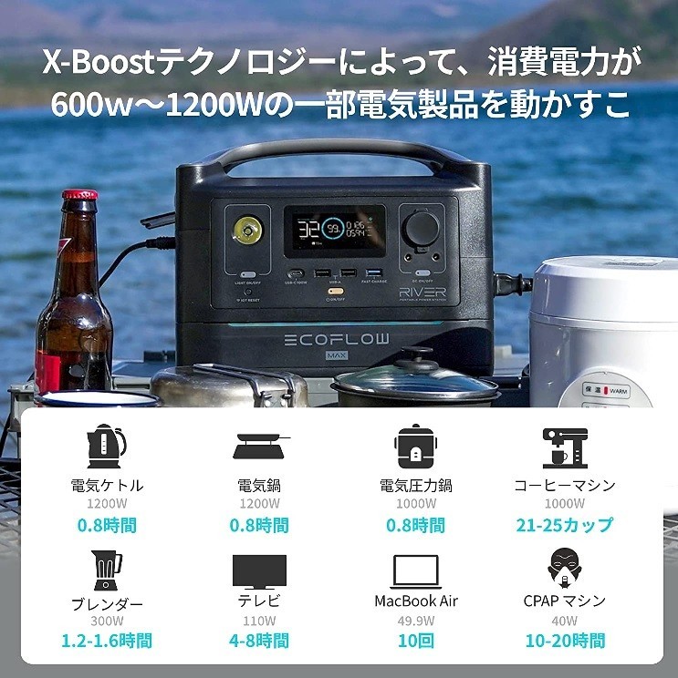 【新品】EcoFlow ポータブル電源 RIVER Max (容量576Wh)