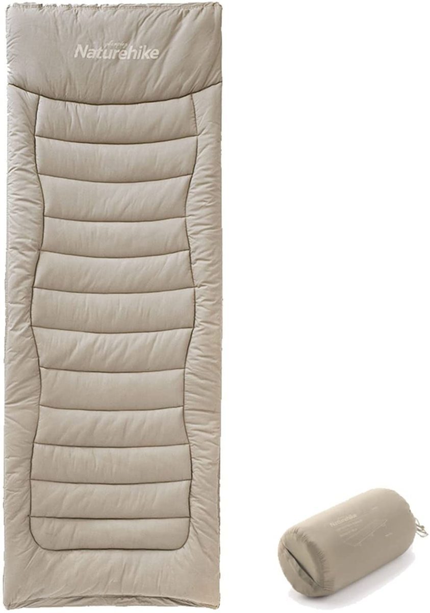 新品 Naturehike コット用マット 折りたたみ式 滑り止め アウトドア キャンプ ハイキング 厚手 暖かく お昼寝 車中泊 テント泊 防災用 新品 Naturehike コット用マット 折りたたみ式 滑り止め アウトドア キャンプ ハイキング 厚手 暖かく お昼寝 車中泊 テント泊 防災用
