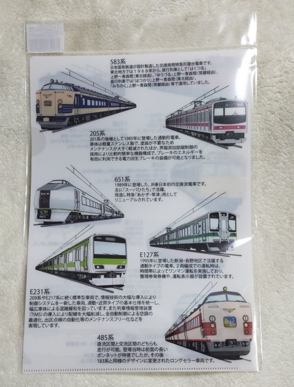 ヤフオク Jr東日本 鉄道の日 21年 歴代車両イラスト