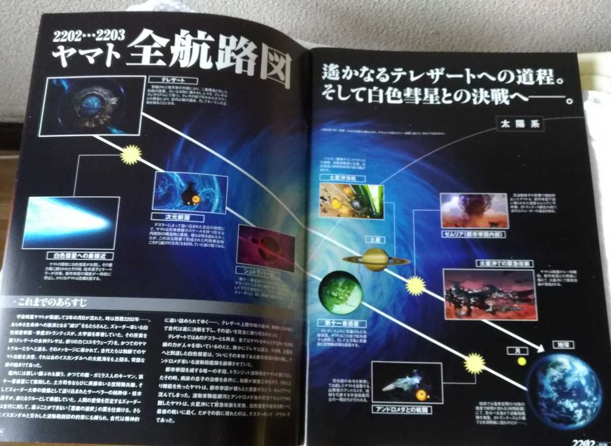 宇宙戦艦ヤマト２２０２愛の戦士たち第七章新星編(最終章)劇場公開時パンフレット_画像3