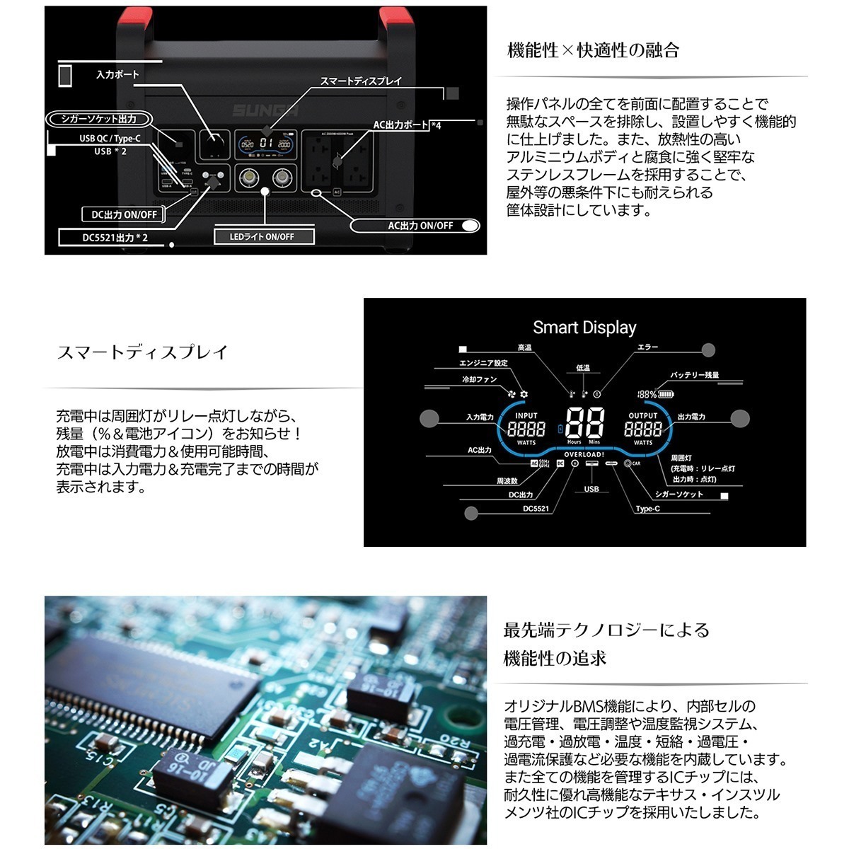 SUNGA ポータブル電源 LK1500 1344Wh 正弦波 超大容量 超高出力 ポータブルバッテリー インバーター 車中泊 キャンプ PSE適合_画像8