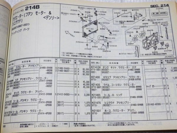 ◆◆◆ルネッサ　N30　N30/NN30/PNN30　純正パーツカタログ　【保存版】　03.07◆◆◆_画像2