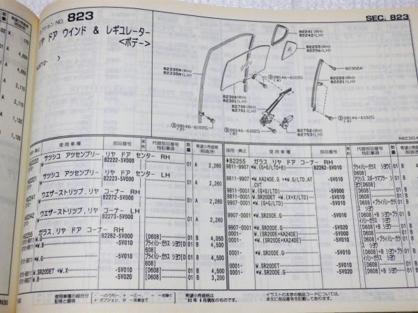 ◆◆◆ルネッサ　N30　N30/NN30/PNN30　純正パーツカタログ　【保存版】　03.07◆◆◆_画像3