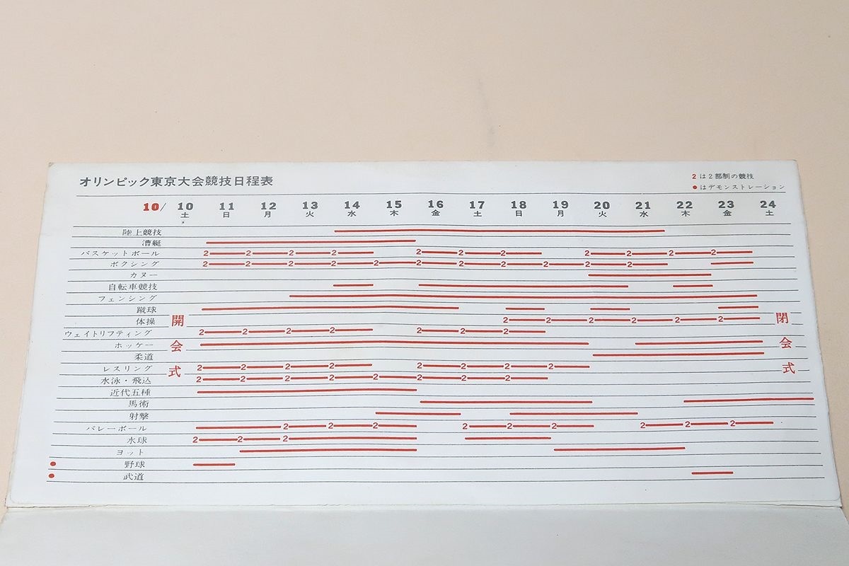 第18回オリンピック競技大会・模擬開・閉会式・入場整理券/オリンピック東京大会記念乗車券・電車片道乗車券/東京オリンピック関連・2点_画像5