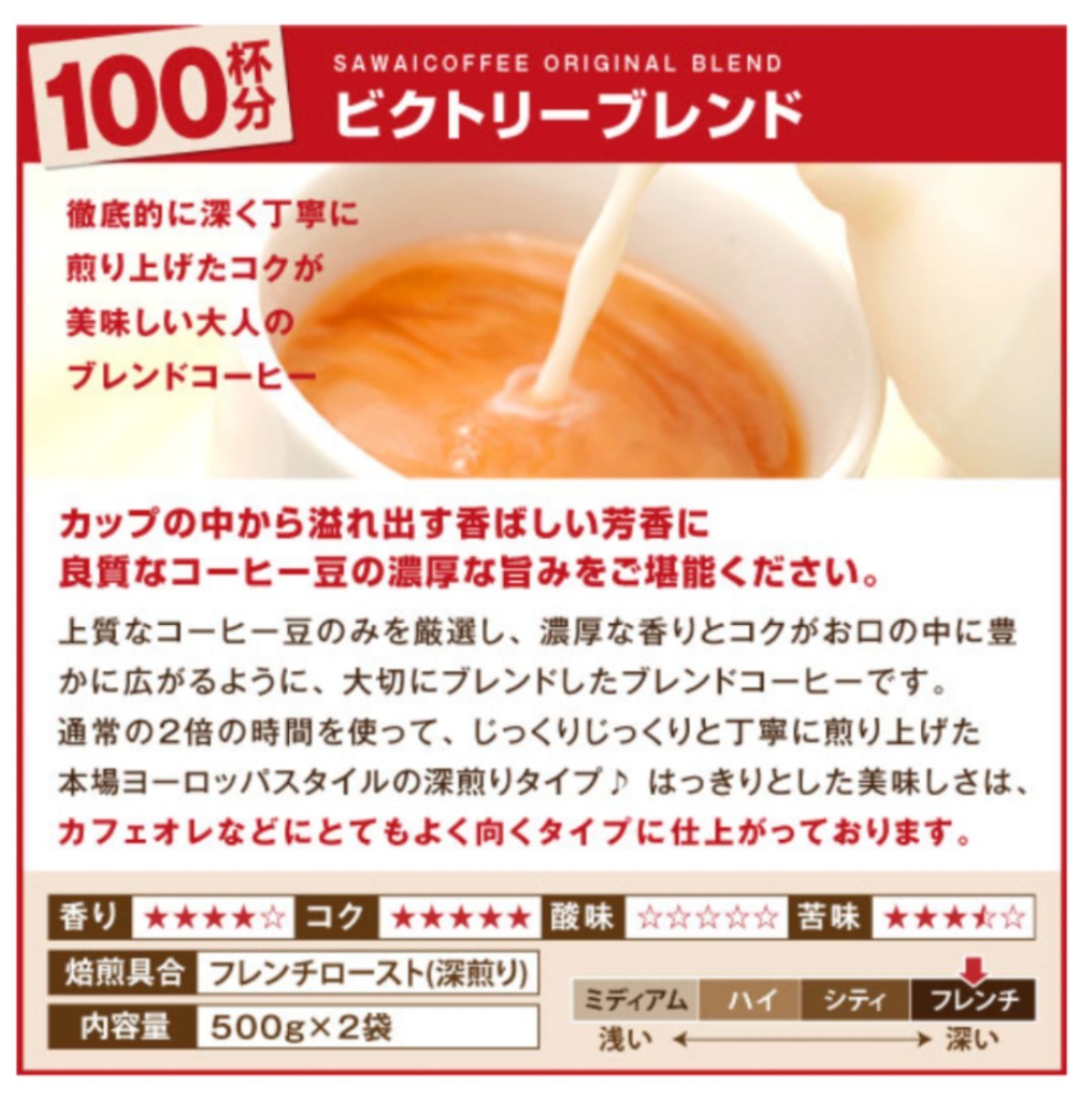 澤井コーヒー  コーヒー豆
