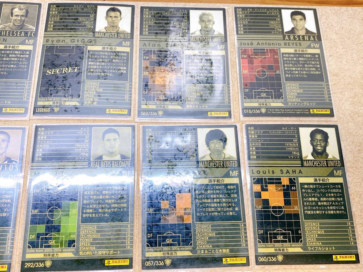 貴重 WORLD CLUB CHAMPION FOOTBALL ワールドクラブチャンピオン 貴重 WORLD CLUB CHAMPION FOOTBALL ワールドクラブチャンピオン